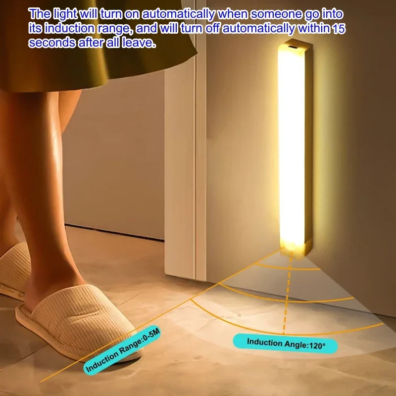 Wireless Motion Sensor LED Light Bar