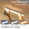 Wireless Motion Sensor LED Light Bar
